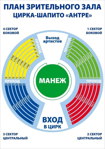 Цирк Антре Тамбов план-зала